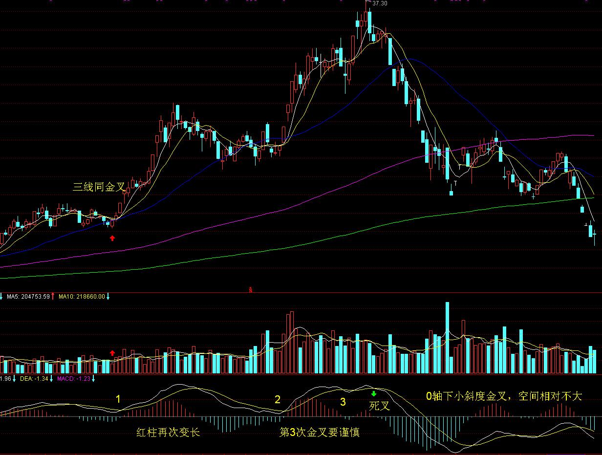  广东省开展商品过度包装、“天价”月饼和蟹卡蟹券等问题集中整治行动