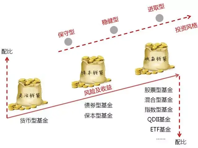自然资源部针对广东海南启动海洋灾害应急响应