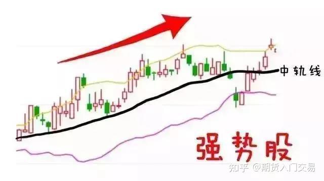港交所：证券市场市值预计在2025年7月底达到44.9万亿港元 同比增长44%
