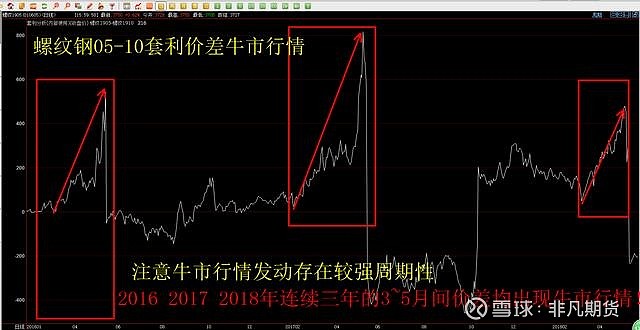安徽部署开展重点领域广告监管“清风行动”