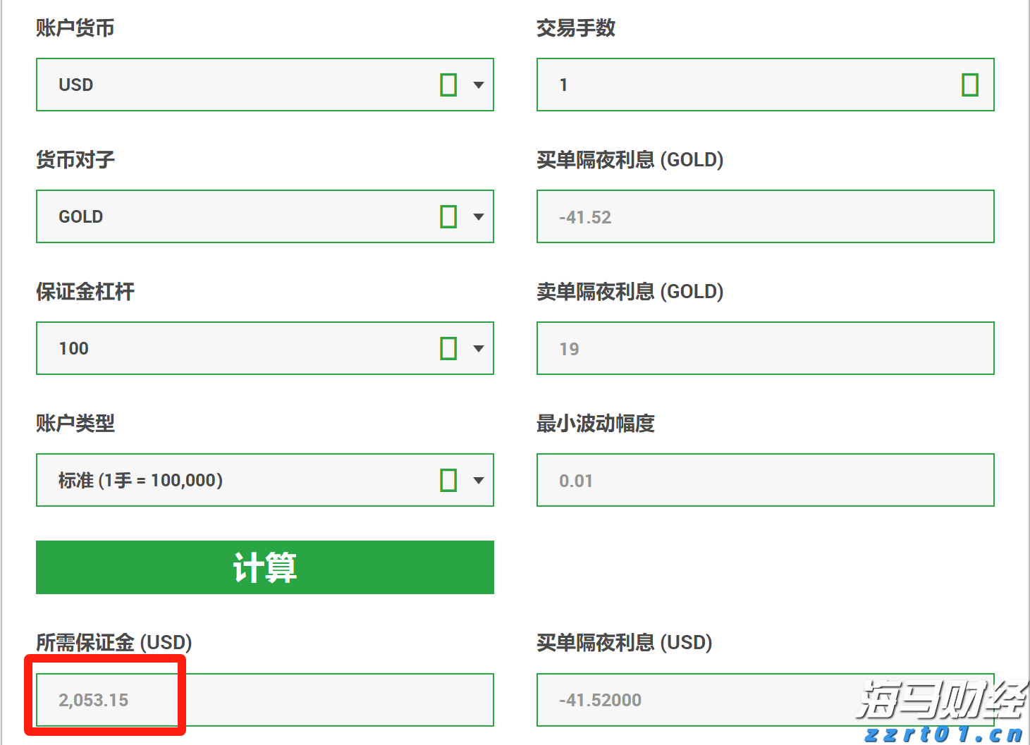 Bullish(BLSH.US) IPO引发机构抢购潮，开盘上涨超过176%