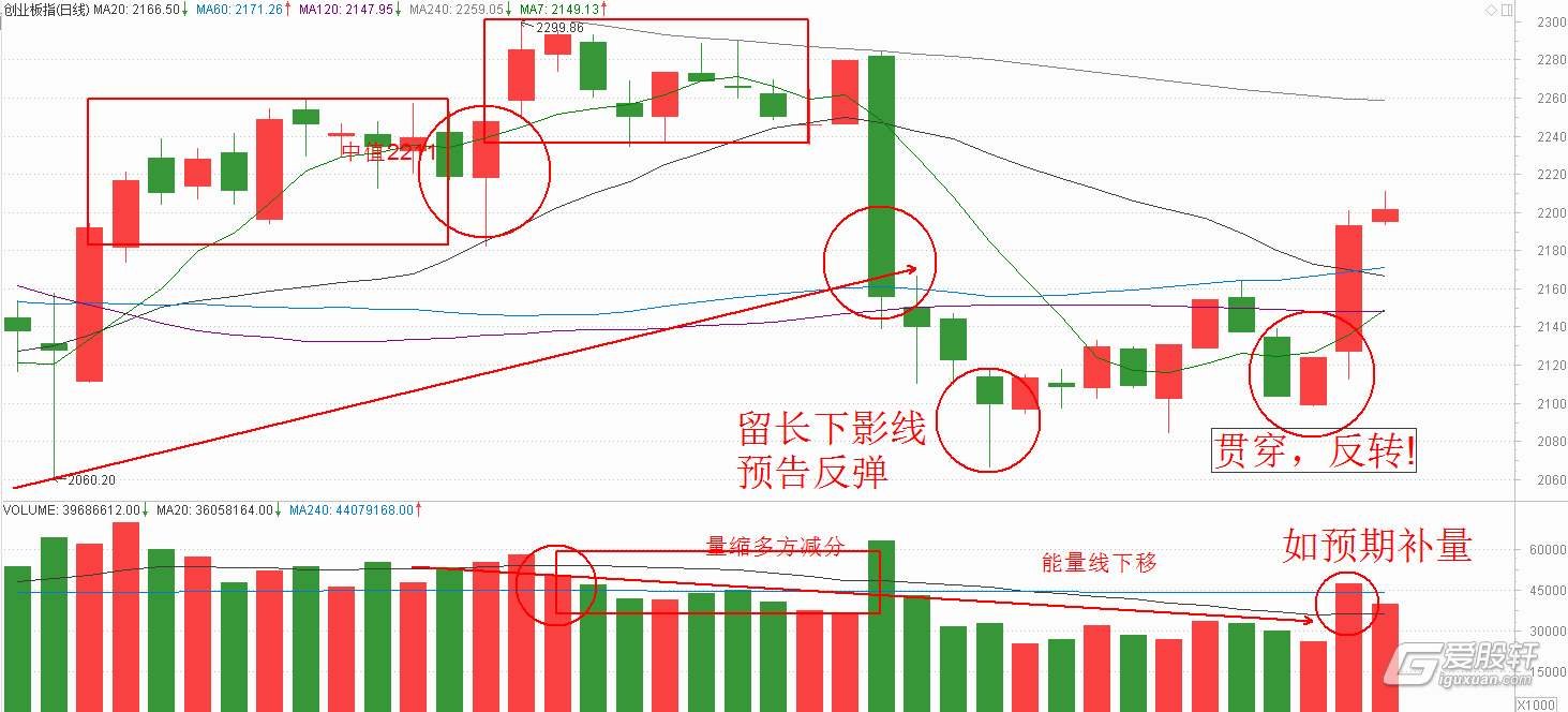 今年第17号台风将于18日生成！18日夜间至20日梅州南部有大到暴雨局部大暴雨