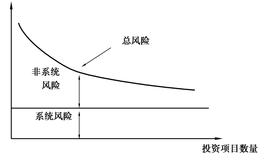 福建省在全国率先推出“AI社保规划师”