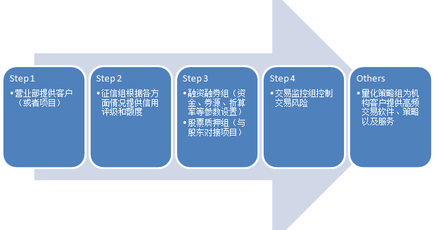 三县顶山歌对唱活动举行