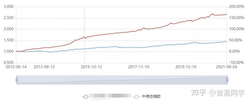 苹果(AAPL.US)面临转型压力，华尔街警告：需警惕“黑莓时刻”