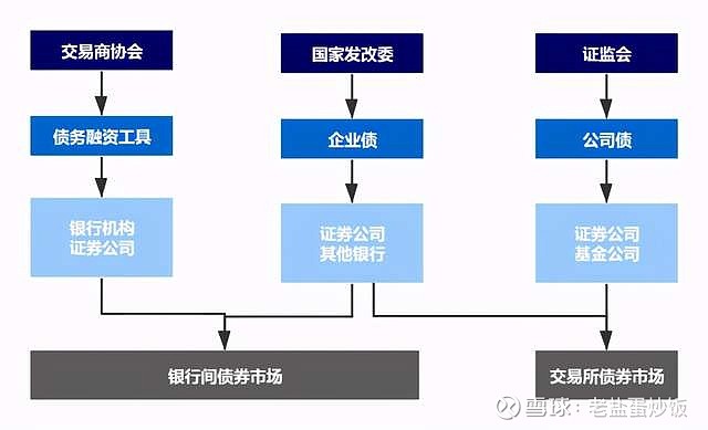 美股动态 | 赛默飞世尔(TMO.US)股价上涨11% Q2业绩超出预期