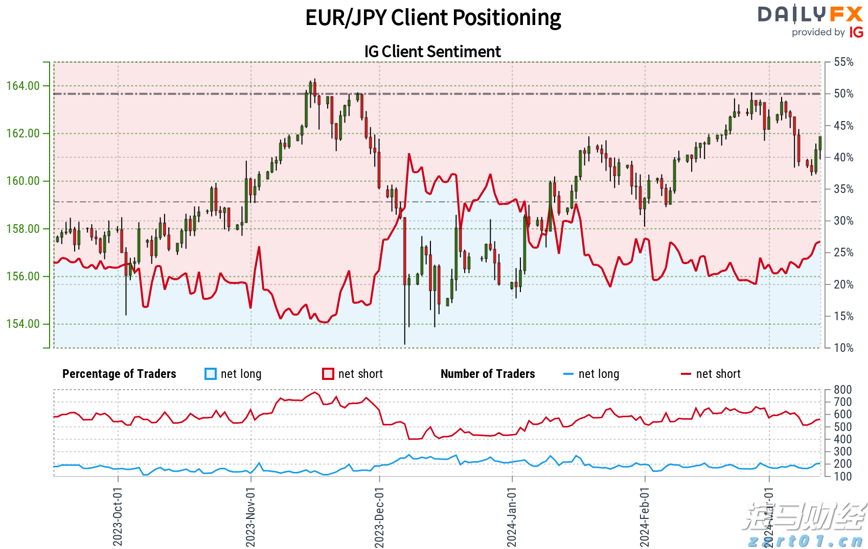  山东12部门联合推动检验检测服务业发展
