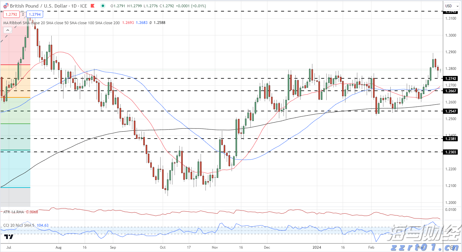  内蒙古公布2022年“衣食住行”等重点民生领域“铁拳”整治行动典型案例（第六批）