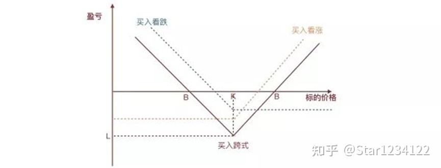 港美股投资补税潮来袭？税务自查及补缴要点一览