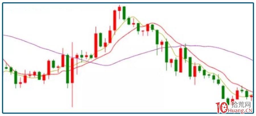 美股动态 | 苹果(AAPL.US)上涨2% 传iPhone17系列将涨价50美元