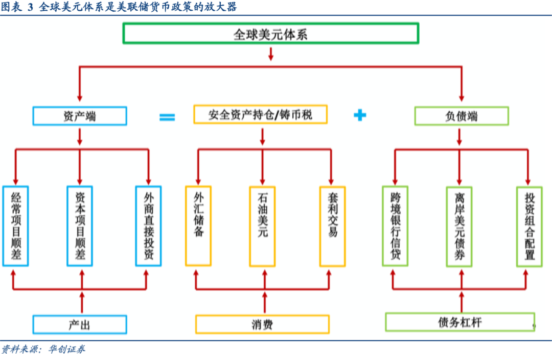 央行：2025年二季度末金融机构人民币贷款余额268.56万亿元 同比增长7.1%