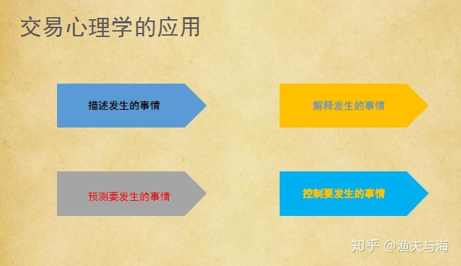 新股前瞻| AI医学影像领域先锋，德适生物如何打破外资巨头的垄断？