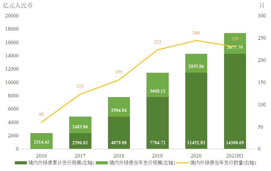 聚焦点 保安全 抓规范丨黑龙江省市场监管局开展2022年食品安全抽检监测工作