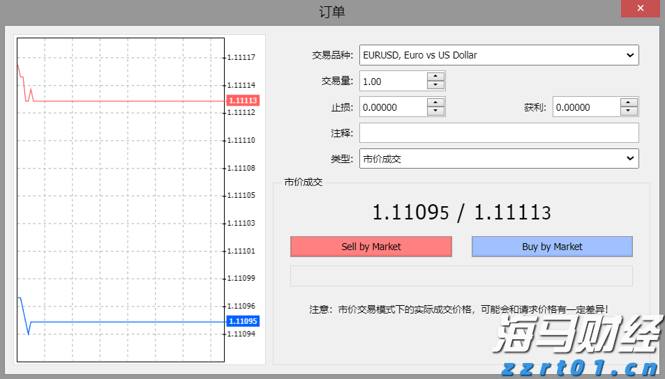 全球原油市场或进入过剩阶段：页岩油巨头Diamondback Energy(FANG.US)减产以应对OPEC+增产压力