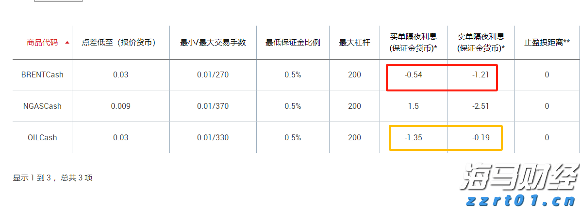 国家碳计量中心（福建）获批筹建