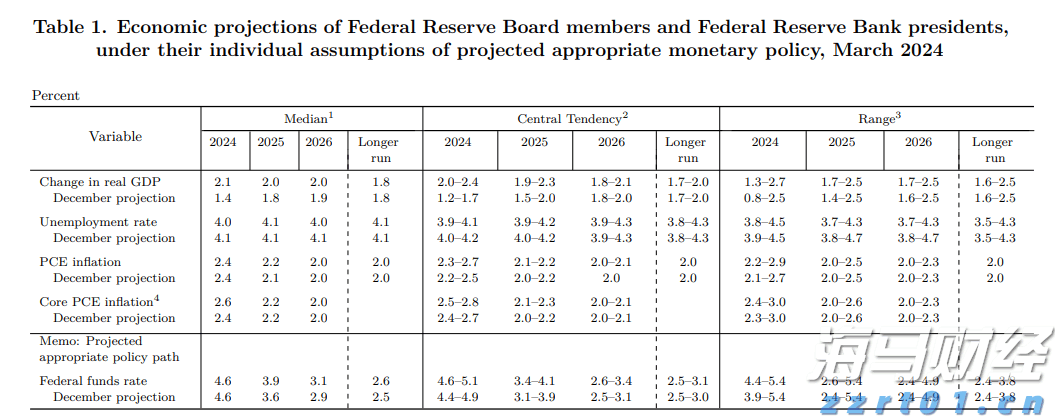  上海出台连锁食品经营许可便利化制度