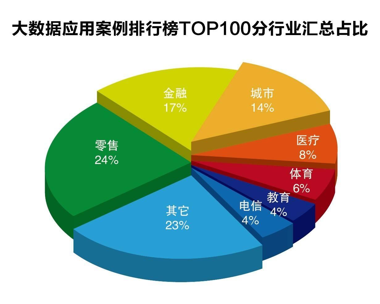 Perplexity AI提出345亿美元现金收购谷歌Chrome，意图切入AI搜索市场