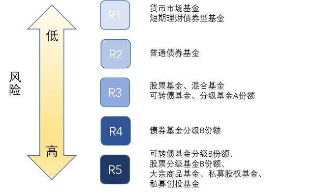 摩根士丹利：宏观不确定性抑制SaaS行业复苏 看好HubSpot(HUBS.US)等四只股票