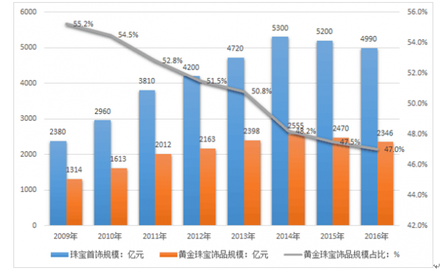 梅州抽水蓄能电站实现“投产即入市”