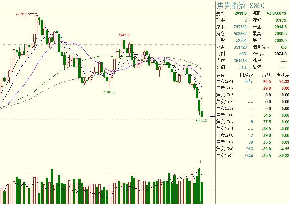 纠正违法行政强制行为,最高法发布涉企行政强制典型案例