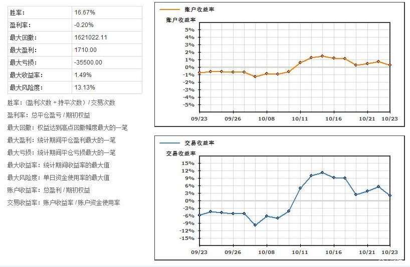 商务部：打击战略矿产走私出口“面临的形势依然复杂严峻”