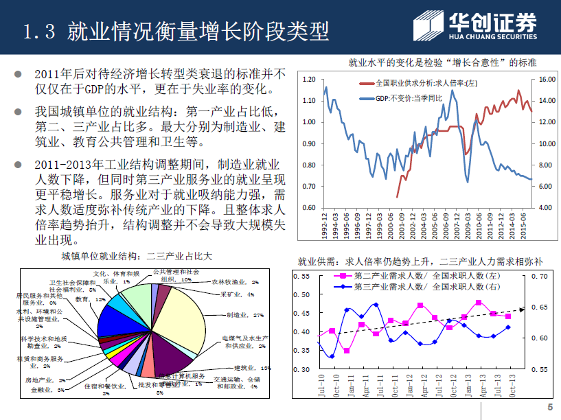 美股估值警报：Smead Capital称已抵达“死亡线”