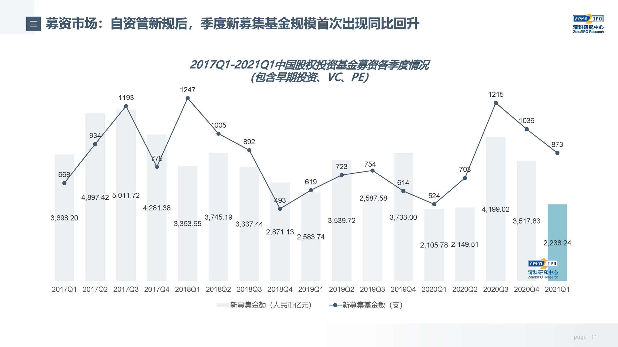 自己不花一分钱！珠海12万户家庭将更换“智能水表” 可实时报警、远程抄表...