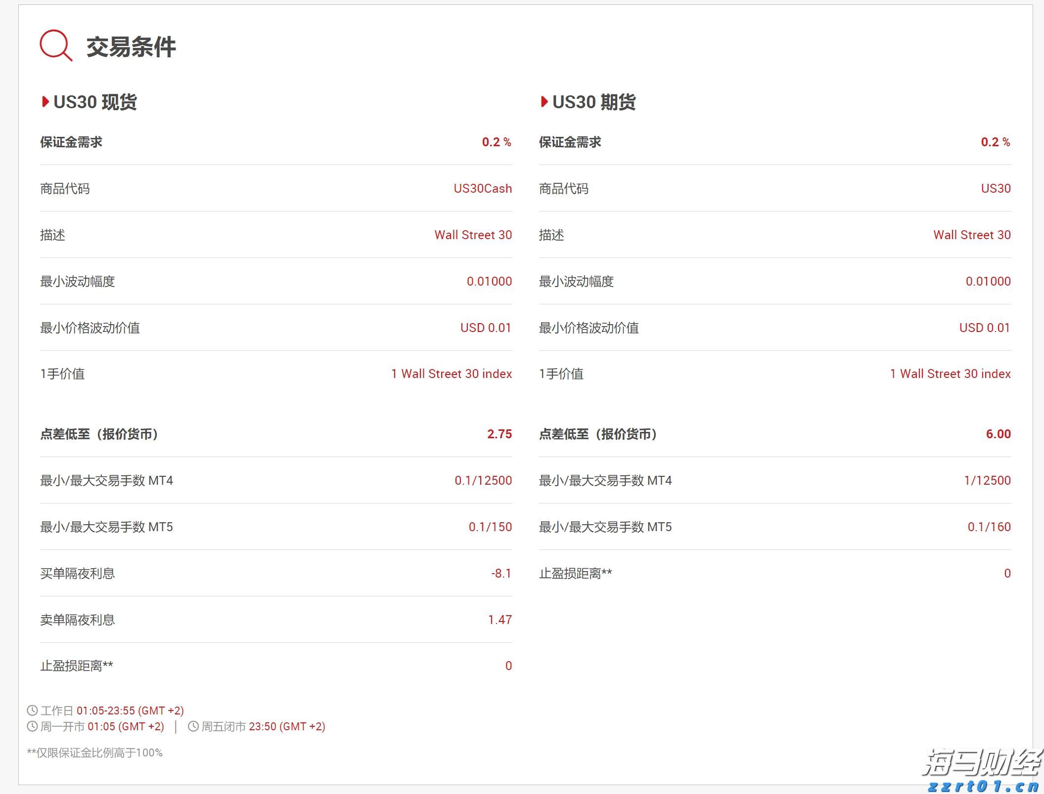 云南省市场监管局公布制止餐饮浪费专项行动典型案例（第一批）