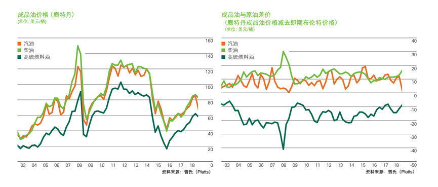 世界黄金协会：央行Q2购金量创三年最低 ETF接棒支撑黄金需求