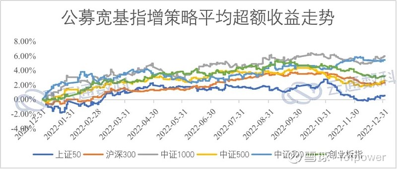 “湛江：中国海鲜美食之都解码之旅”榜上有名