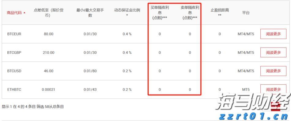 1576.1亿元直达资金下达至市场主体
