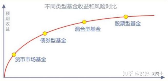 恒指牛熊街货比(65:35)︱8月6日