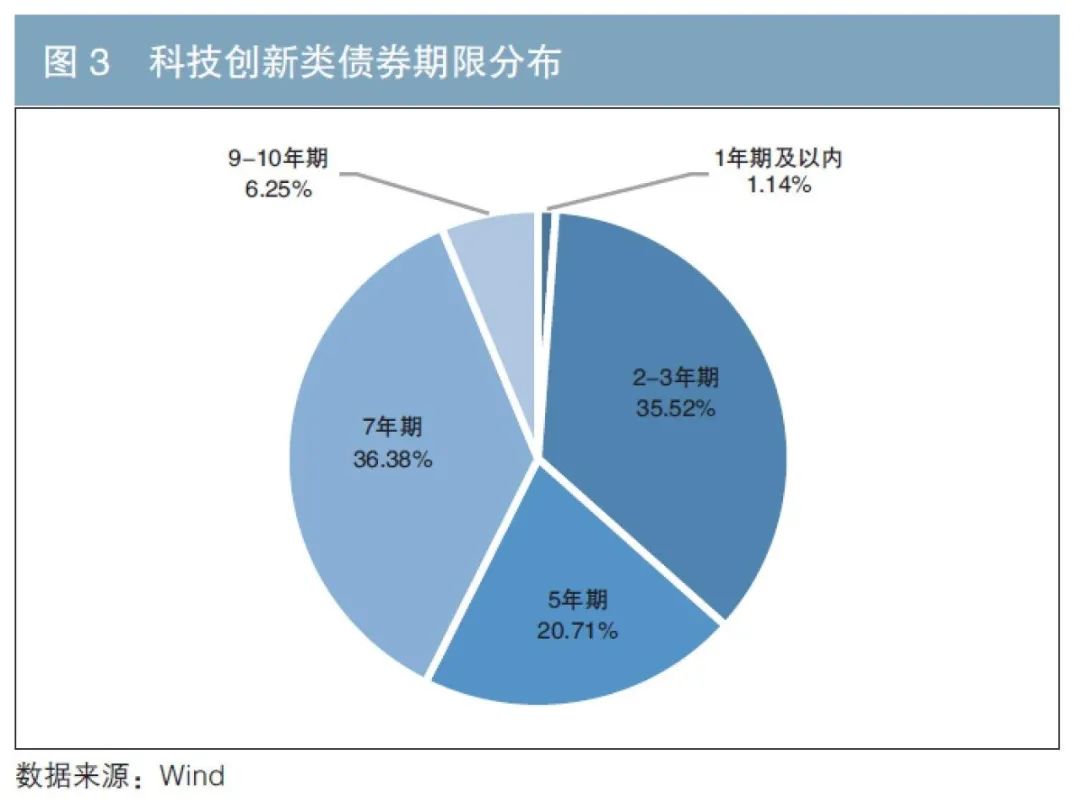 A股盘前播报 | 稳定币新动态！香港金管局发声 储能行业展现反内卷态势