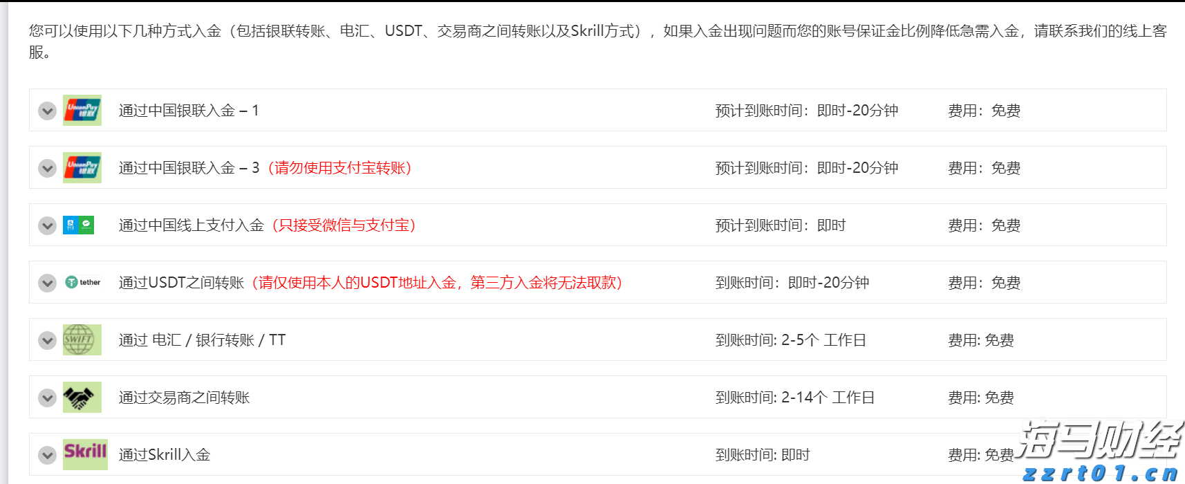 上海合作组织成员国元首理事会第二十五次会议一致同意接收老挝为对话伙伴