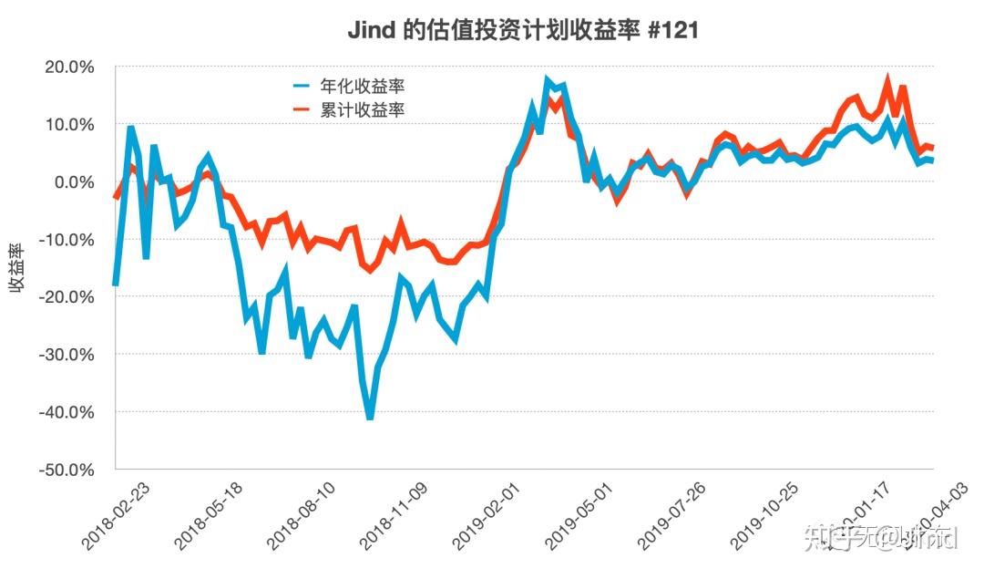 云南省市场监管局“三个坚持”促进“小个专”高质量发展