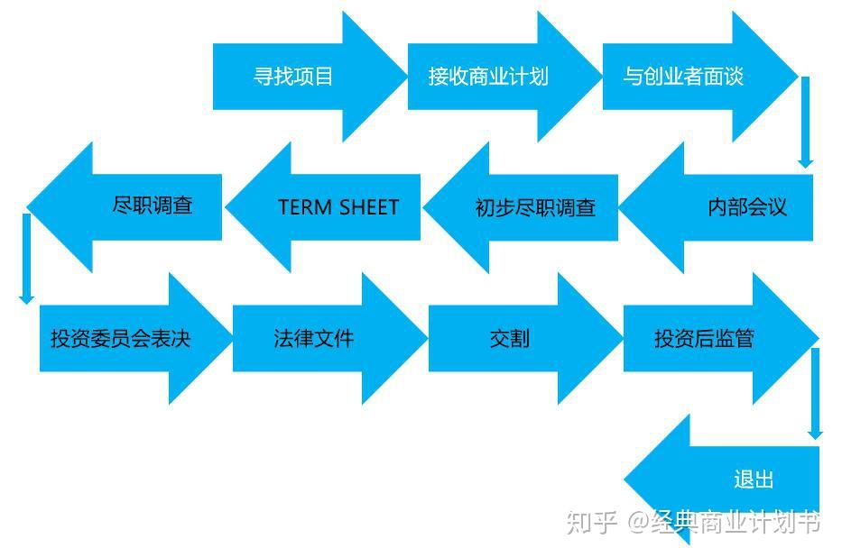 泰康人寿安徽分公司提醒您:理性投资,护航有方