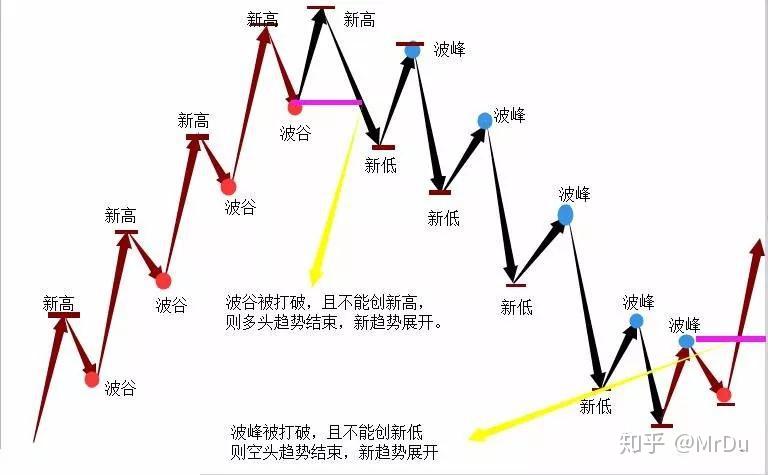 美股动态 | CoreWeave(CRWV.US)上涨超8% 花旗调高其评级至“买入”