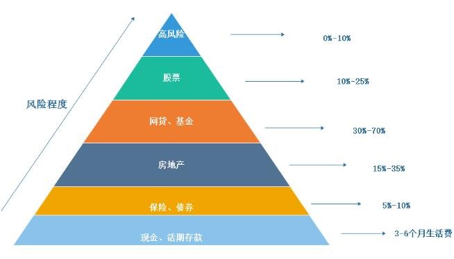 全球首个设计Agent Lovart正式版上线 首选腾讯混元3D接入