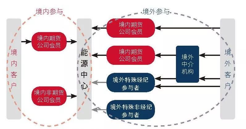 市慈善总会第四届大会在市区召开