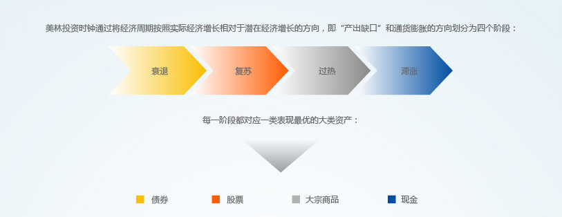 安徽加强经营主体严重违法失信行为专项治理