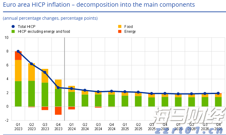 兴业证券:A股市场新高,各类资金动向如何?