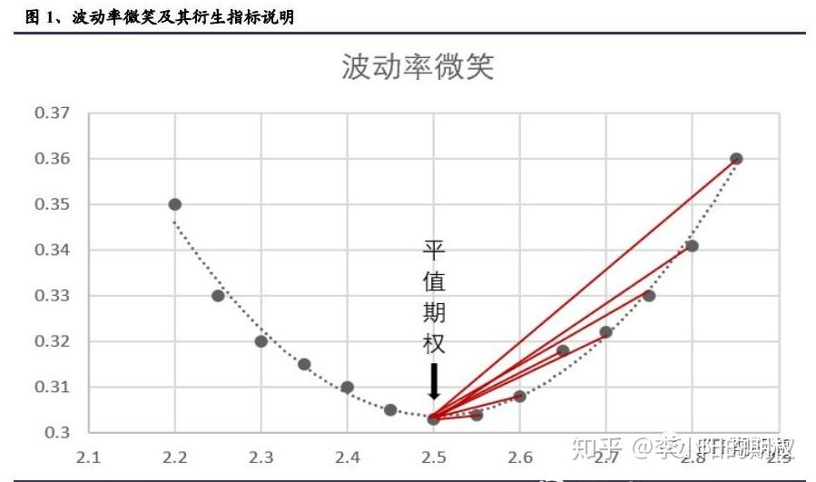 特朗普降息倡导获支持！米兰、布拉德指出：关税未推高通胀
