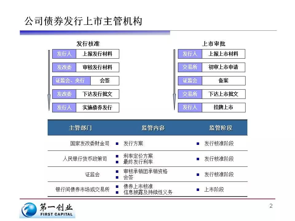 北京“两品一械”领域“骄阳行动”成果显著