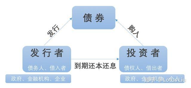 万山区雷雨大风预警信号解除