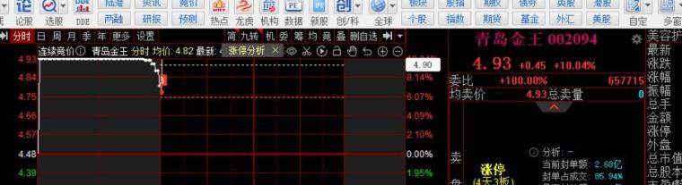 海南省市场监管局发布优化预包装食品生产日期和保质期标签标识倡议书