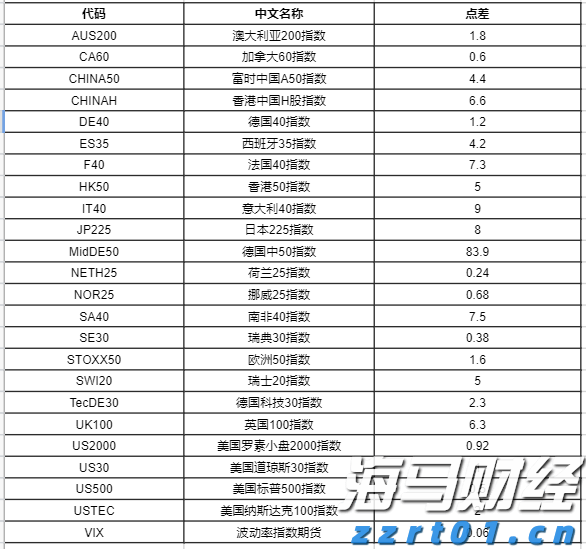 辽宁省市场监管局规范网络市场秩序  维护消费者合法权益