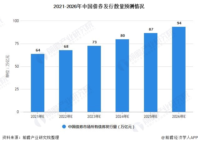 美元抛售交易减弱，机构调整新兴市场投资策略
