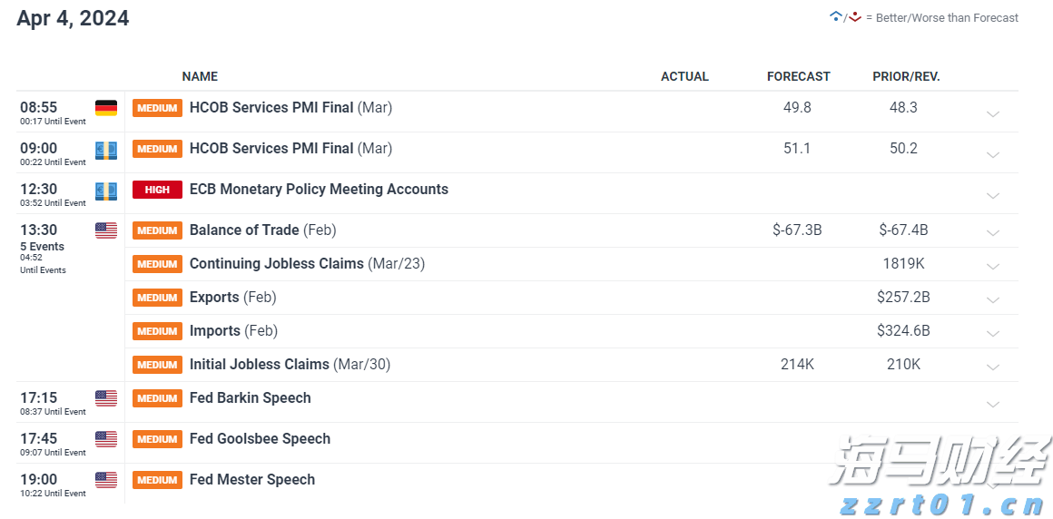 方正证券：小型微盘股估值存在上升潜力 后续结构性机会应关注