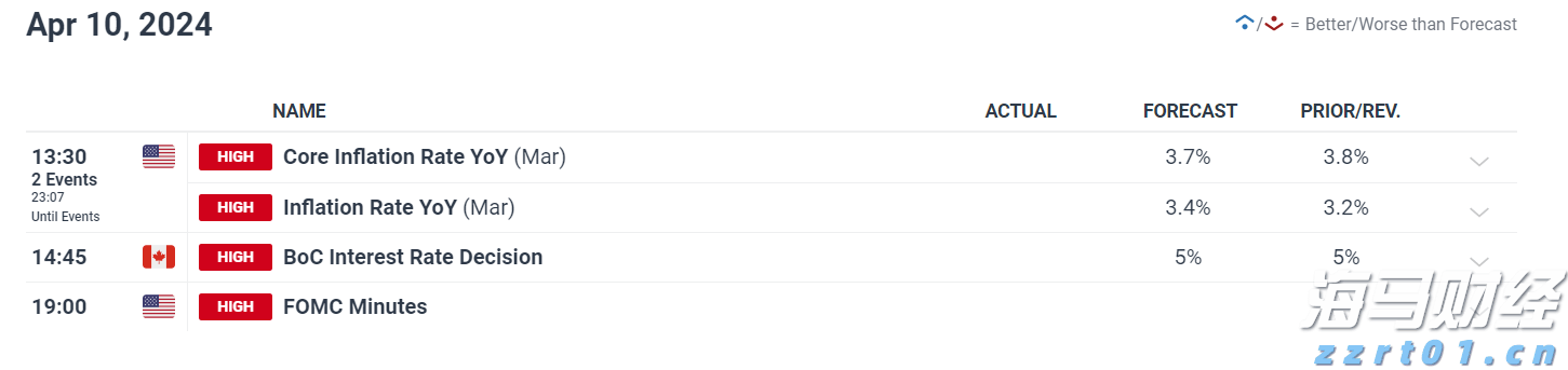 54.02亿元！上半年剧场类演出票房收入显著提升