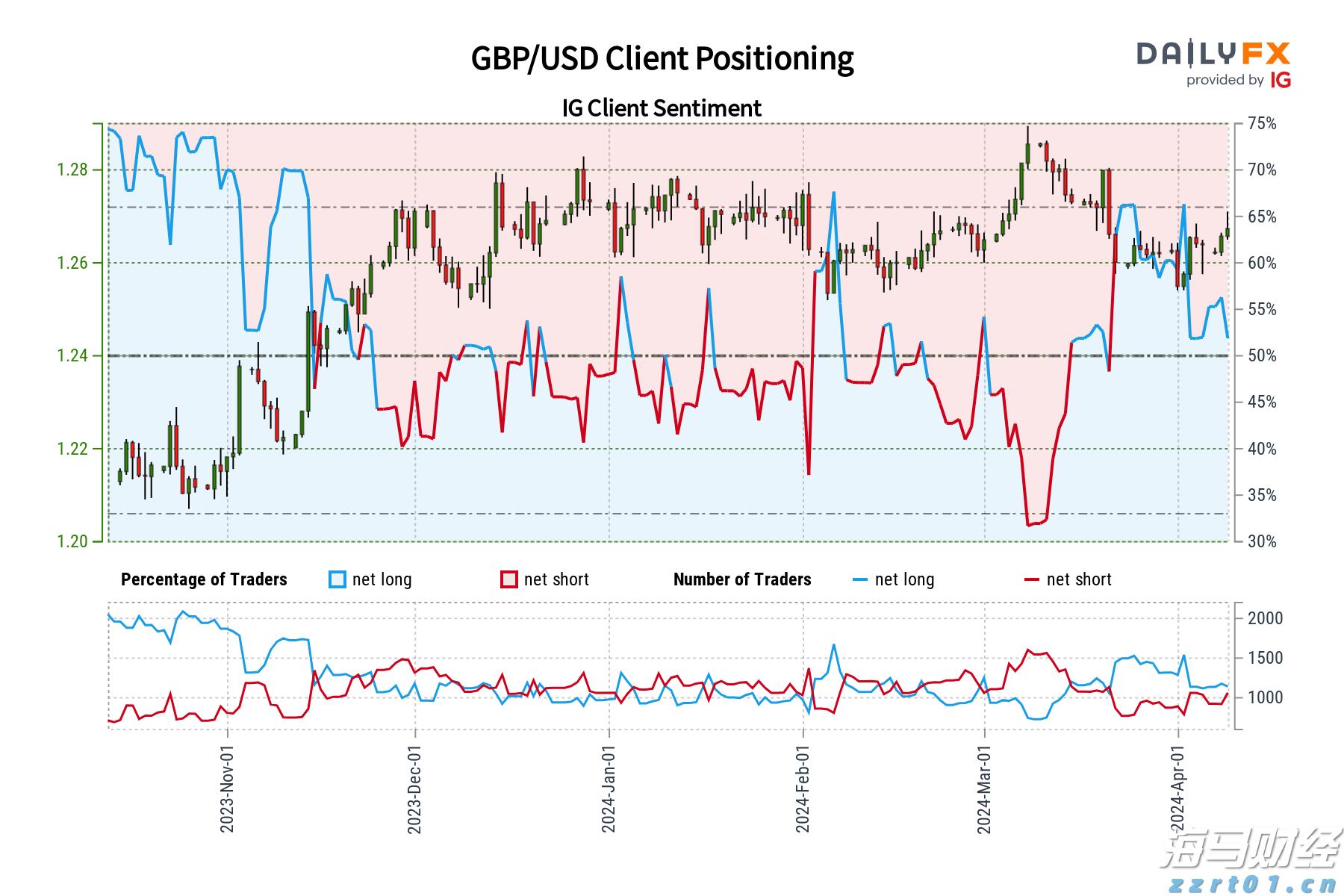  辽宁省市场监管局召开疫情防控和市场监管重点工作视频调度会议